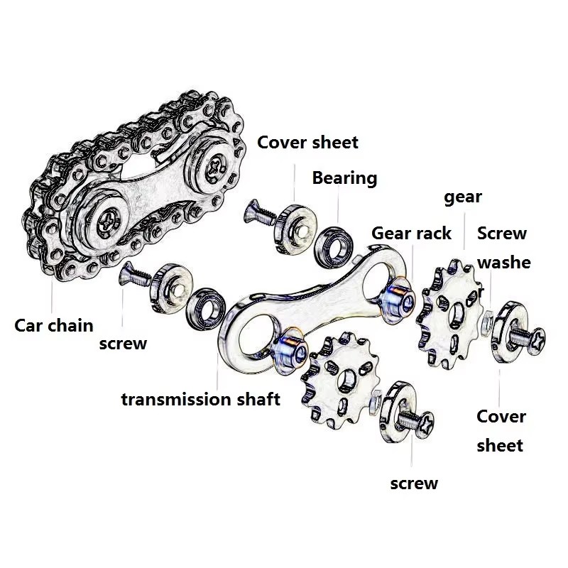 أسنان العجلة دولاب الموازنة ال - مراجعة Chain Sprocket Set وسعره